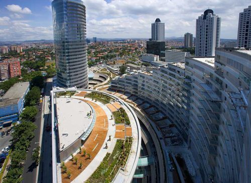 What are the advantages of setting up a company in Turkey?