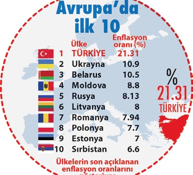 Turkish president pledges to bring inflation down sharply in 2023