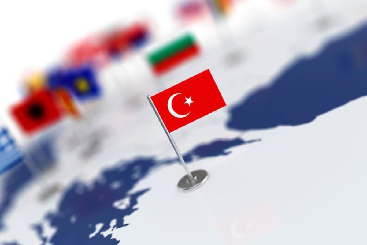 turkey inflation